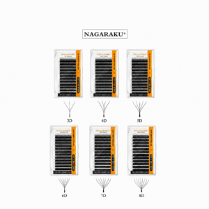 Nagaraku Mix Tecnológicas