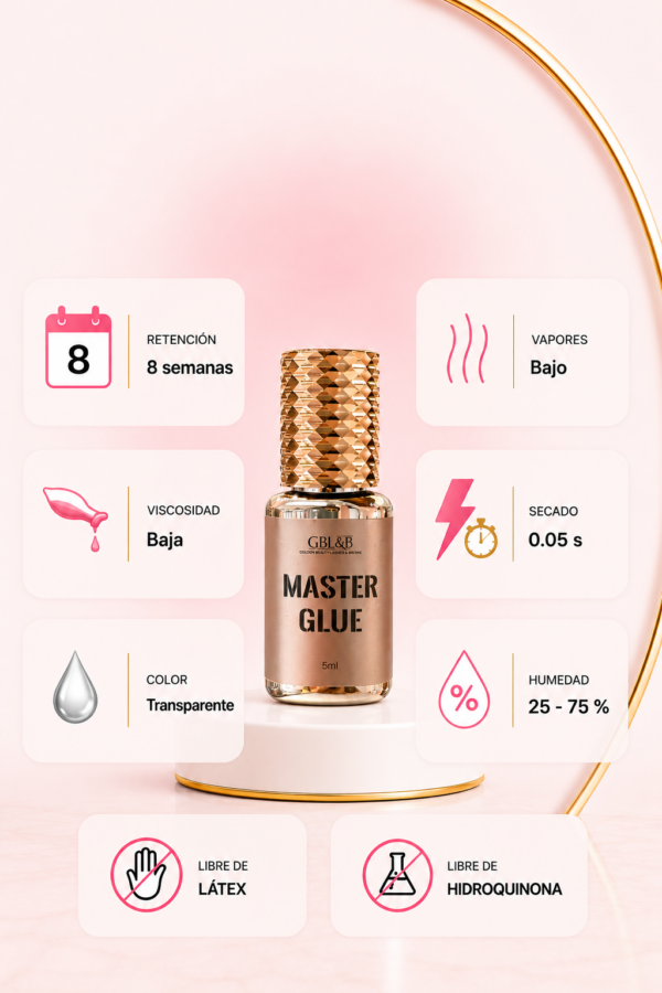 CDBFBCED-B44C-48F6-8B56-AC11A807E214 Ad. Master Glue